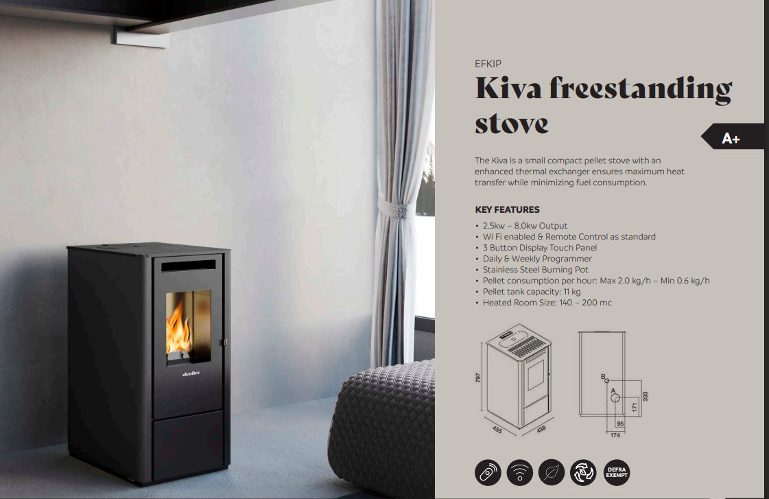 Kiva Pellet Stove