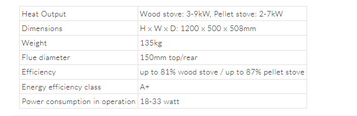 Aduro H1 Hybrid Stove - Pellet & Wood Hybrid