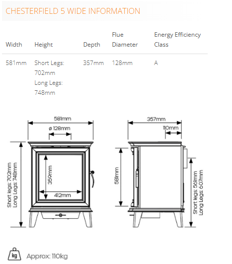 Chesterfield 5kW - Choice of Size
