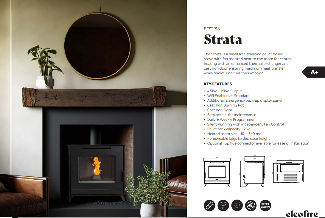Strata Boiler Pellet Stove