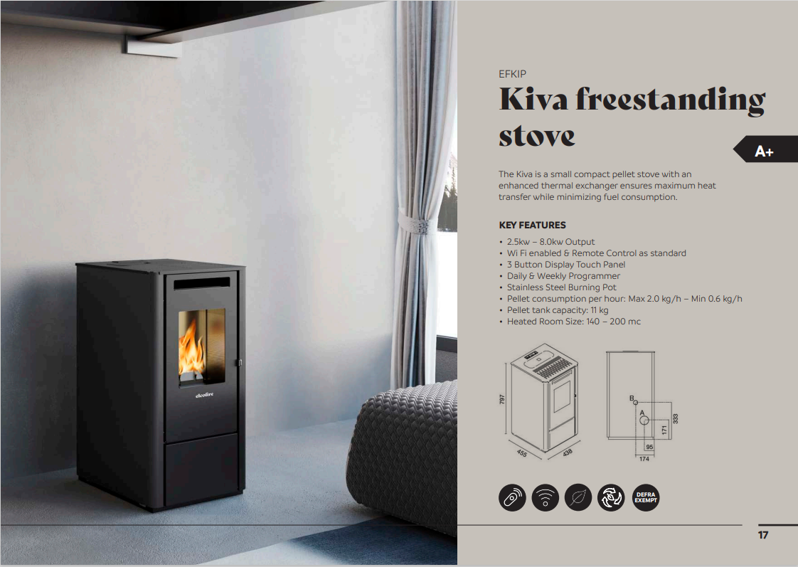 Kiva 255 - Wood Burner