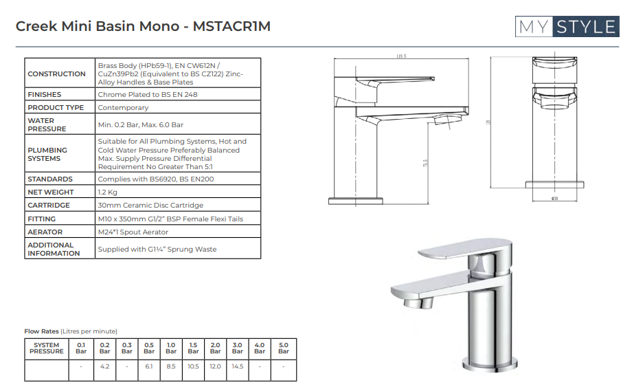 Creek Mini Basin Mono - Choice of Colour