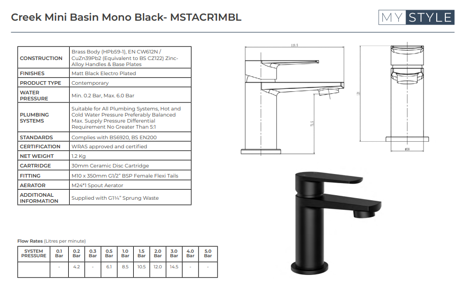 Creek Mini Basin Mono - Choice of Colour