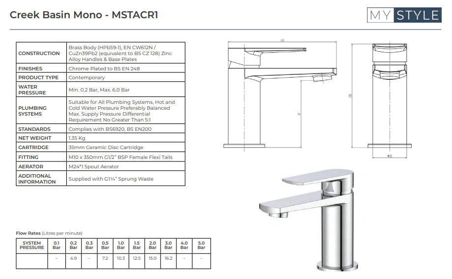 Creek Basin Mono - Choice of Colour