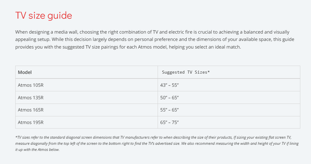 Gazco Fire FX Atmos Electric Fire Range